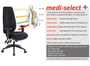 Medi-Select Task Chair 2