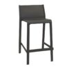 Thrill Poly Outdoor Stool_7