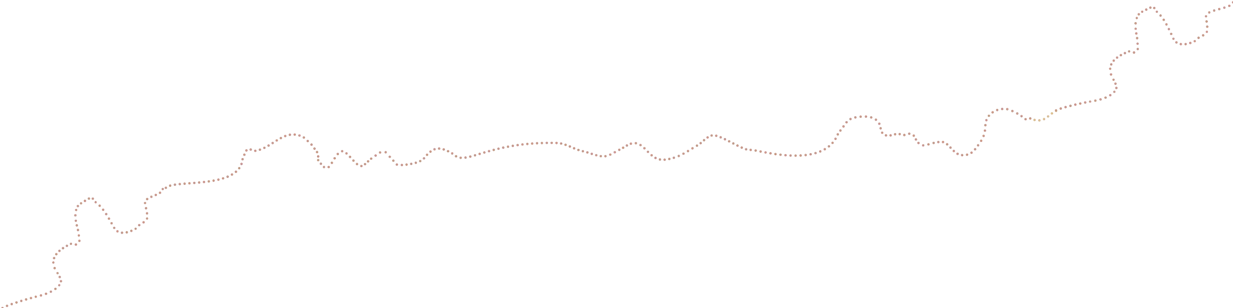 Pink Divider