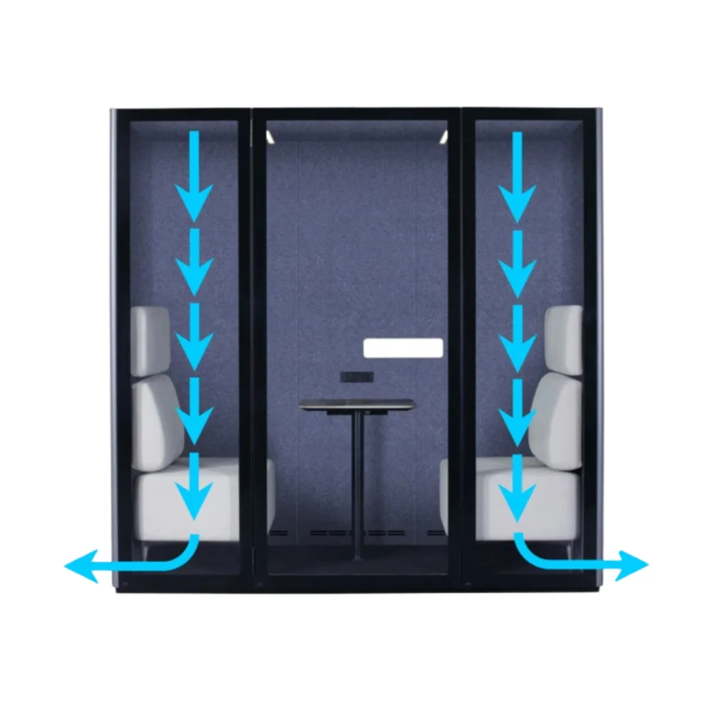 SONA 3.0 Duo Pod